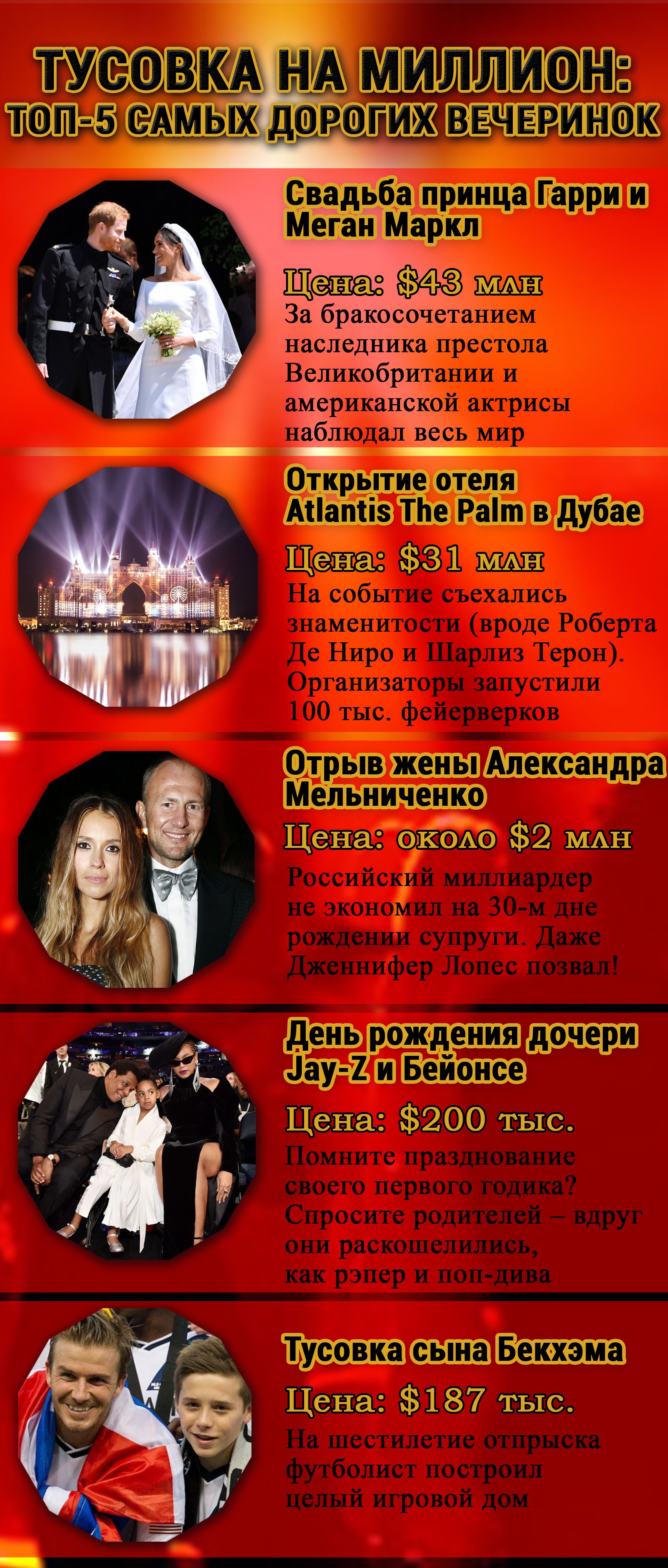 По 3 000 рублей и без перерыва